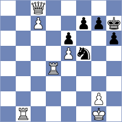 Powell - Farhat (chess.com INT, 2024)