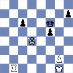 Mitrabha - Golubka (chess.com INT, 2023)