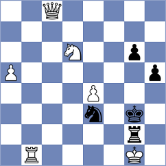 Poiraud - Garayev (Europe Echecs INT, 2021)