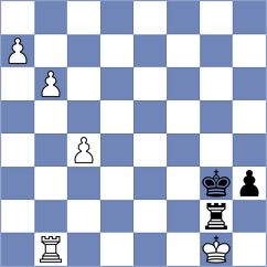 Johnson - Chabris (Chess.com INT, 2020)