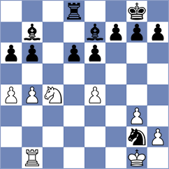 Jaureguiberry - Levieux (Urcuit, 1989)