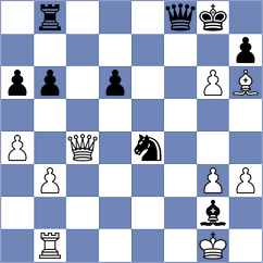 Nagy - Gaehwiler (chess.com INT, 2021)
