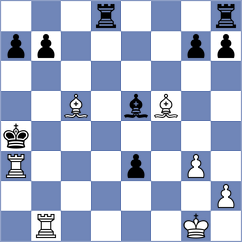 Movahed - Szpar (chess.com INT, 2025)