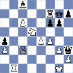 Papp - Guliev (chess.com INT, 2023)