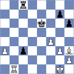 Gabrielian - Pham Le Thao Nguyen (chess.com INT, 2025)