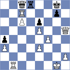 Priehoda - Mik (Pardubice CZE, 2024)