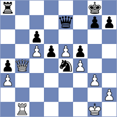 Quiroz Alva - Fuentes Godoy (chess.com INT, 2024)