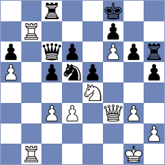 Ehlvest - Savitskiy (Chess.com INT, 2019)