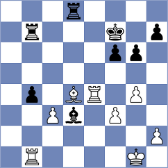 De Silva - Fedoseev (chess.com INT, 2024)