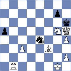 Peric - Mravunac (Chess.com INT, 2021)