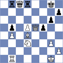 Gontcharova - Makarova (Russia, 2000)
