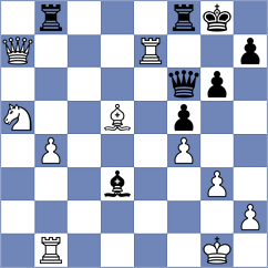 Do Valle Cardoso - Grodotzki (chess.com INT, 2025)