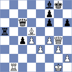 Giri - Reshetnikov (chess.com INT, 2025)