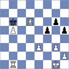 Buscar - Esenbek Uulu (chess.com INT, 2024)