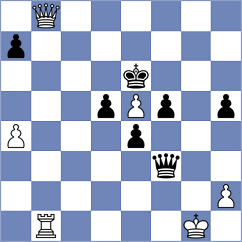 Kozionov - Calderon (chess.com INT, 2024)