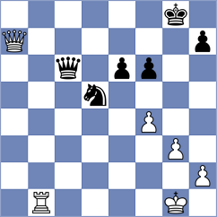 Pirc - May (Sliac, 1932)