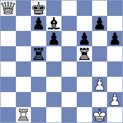 Dudipalli - Gelder (FIDE Online Arena INT, 2024)