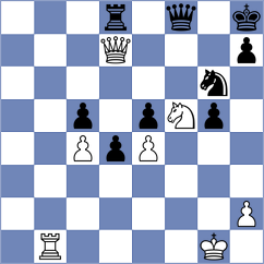Sychyova - Guseva (St Petersburg, 2000)
