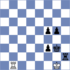 Nusrat Jahan - Stojanovski (chess.com INT, 2025)
