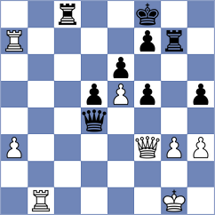 Igual Toroncher - Garrido Olivares (Valencia, 2004)