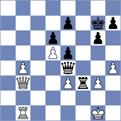 Ermolaev - Domingo Nunez (chess.com INT, 2025)