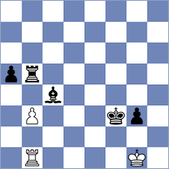 Sakovich - Seryshev (St Petersburg RUS, 2023)