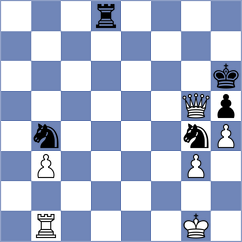 Vakhidov - Barseghyan (chess.com INT, 2025)
