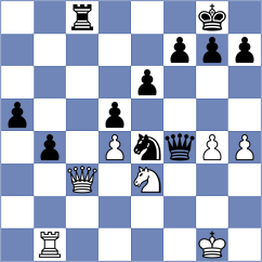 Ruiz Mendoza - Latre (Zaragoza, 1994)