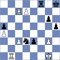 Erigaisi - Baches Garcia (chess.com INT, 2025)