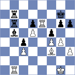 Tikhomirov - Susterman (Kishinev, 2001)
