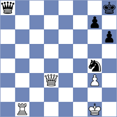 Kantans - Durarbayli (chess.com INT, 2024)