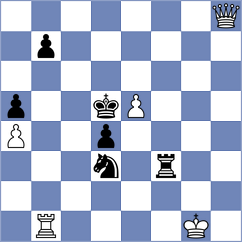 Urbina Quiros - Levin (chess.com INT, 2022)