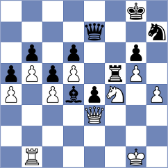 Miemietz - Burgess (Playchess.com INT, 2004)
