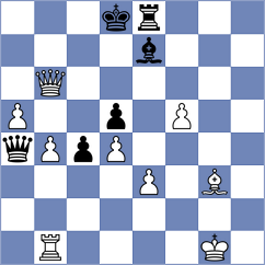 Ismagilov - Harriott (chess.com INT, 2023)