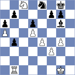 Rustemov - Gutierrez Olivares (chess.com INT, 2023)