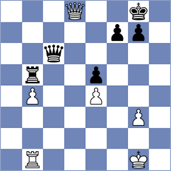 Solcan - Beulen (chess.com INT, 2025)