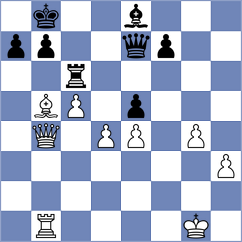 Glushenkov - Medvedev (Salekhard, 2008)