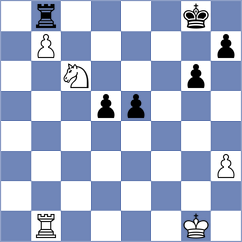 Cappai - Nalbandyan (chess.com INT, 2025)