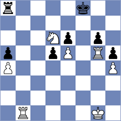 Zaheri - Ghanbarpour (Chess.com INT, 2021)