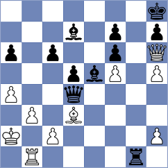 Krzywda - Aarav A (chess.com INT, 2025)