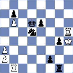 Marynychenko - Filev (chess.com INT, 2025)