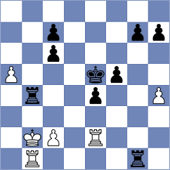Seul - Rosenberg (chess.com INT, 2022)