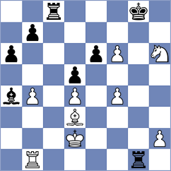 Capablanca - Paredes (Havana, 1901)