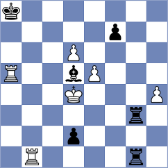 Fronda - Romany (chess.com INT, 2025)