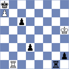 Ismagilov - Donchenko (chess.com INT, 2023)