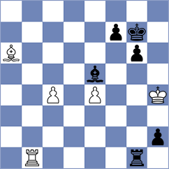 Zienkiewicz - Gledura (chess.com INT, 2025)
