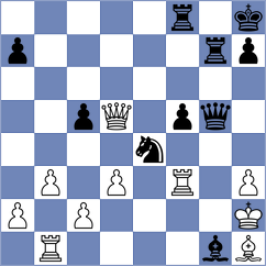 Zaksaite - Ortiz Verdesoto (Chess.com INT, 2021)