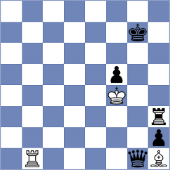 Baskakov - Ghoreishi Amiri (chess.com INT, 2025)
