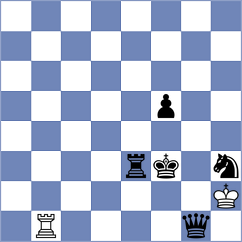 Maksimovic - Sprenar (chess.com INT, 2025)