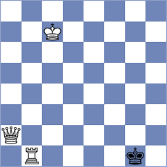 Adewumi - Anandh (chess.com INT, 2025)